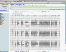 User Database