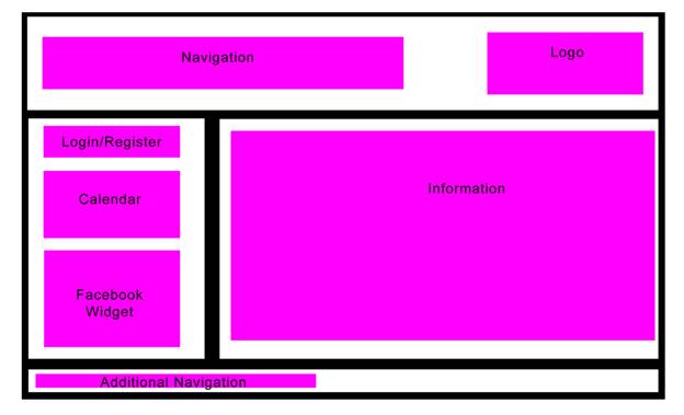 WIREFRAME